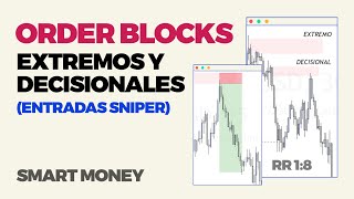 💸 ORDER BLOCKS DECISIONAL Y EXTREMO  Trading Institucional [upl. by Odawa]