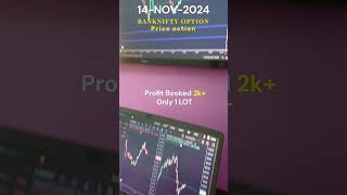 Banknifty Intraday Aam JeheParmish Verma shorts shortsvideo trading motivation [upl. by Nylecoj]