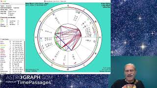 The Astrology of Octobers Lunations [upl. by Levesque]