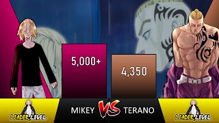 MIKEY VS SOUTH TERANO  TOKYO REVENGERS  KISE SENSEI [upl. by Urbano814]