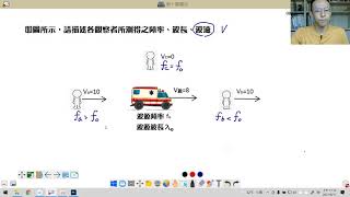 都卜勒效應例題－1 （高一物理） 視波長、視頻率、視波速 [upl. by Crispen]