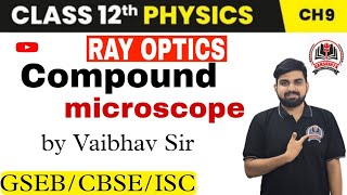 COMPOUND MICROSCOPE RAY OPTICS [upl. by Ram]