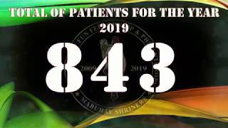 Hospital amp Mabuhay Shriners Activity 2019 [upl. by Salohci]