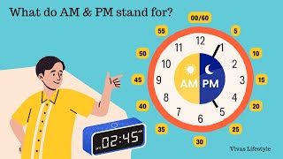 What do AM amp PM stand for [upl. by Timmons]