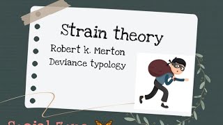 Strain theory by Robert k Merton  deviance theory sociology [upl. by Cyrie]