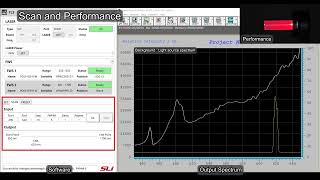 TLS wavelength tuning in UVVISSWIR range [upl. by Ariay802]