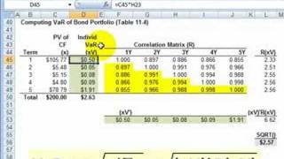 Diversified bond value at risk VaR [upl. by Asial215]