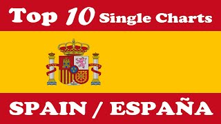 Spain Top 10 Single Charts  11122024  ChartExpress [upl. by Oremoh891]