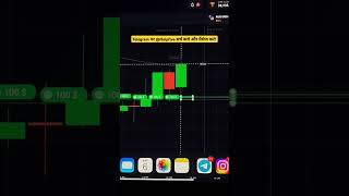 Binary Trading Secrets for Beginners 💹BinaryTrading TradingTips Forex [upl. by Acirrej6]