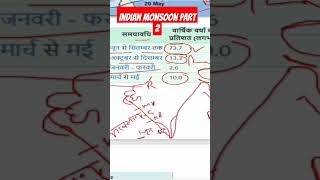 Indian monsoon part 2 viralvideo gk ssc upsc generalknowledge upsi gkquiz [upl. by Mead]