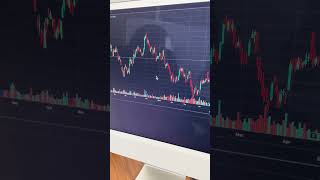 How to do Paper Trading in Tradingview  Stock Trading for Beginners  Trade Brains [upl. by Martell957]