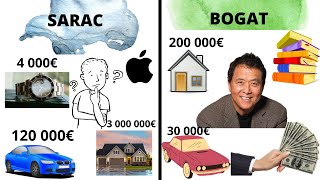 7 Lecții ale lui ROBERT KIYOSAKI pentru a deveni BOGAT  TATĂ BOGATTATĂ SĂRAC rezumatul cărții [upl. by Abott]