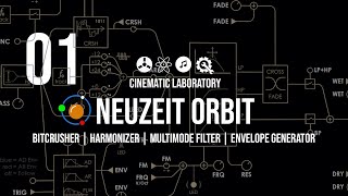 Neuzeit Orbit  Part 01  First Patch [upl. by Aivatra]