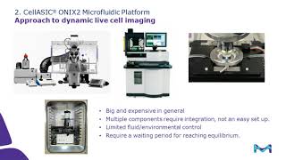 Dynamic live yeast and bacterial cell imaging using CellASIC ONIX2 microfluidic platform [upl. by Ititrefen]