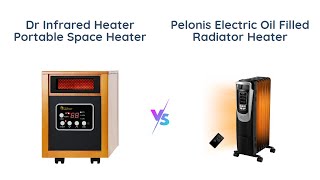 🔥 Dr Infrared Heater vs PELONIS Electric Heater 🔥 [upl. by Onivag60]