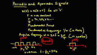 Periodic and Aperiodic Signals  Classification of Signals [upl. by Ilesara]