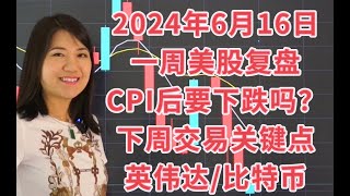 6月16日一周美股复盘，CPI后美股拒补缺口，下周会跌吗？买卖力道持续下跌，为何继续持有多仓？下周交易要点，SPX标普；NDX纳斯达克指数，IWM罗素，TNX十年期国债TLT；NVDA英伟达比特币等 [upl. by Kevina]