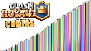 Niveles de Poder de las Cartas de Clash Royale [upl. by Filmore231]