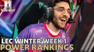 SK Has Arrived LEC Week 1 Power Rankings  2024 Winter [upl. by Northrup]