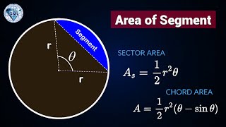 General Formula for Area of Segment in a Circle [upl. by Etteiluj709]