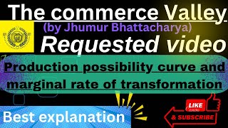 Production possibility curve and marginal rate of transformation💯 viralvideo [upl. by Radburn]