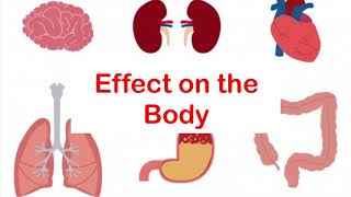 Crohns Disease and Its Effect on the Body [upl. by Tenney]