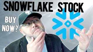 Best Stocks to Buy Now Is Snowflake Stock a Buy SNOW Stock Review Earnings amp Analysis [upl. by Llenyar]