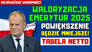 ⚡️NAJŚWIEŻSZE INFORMACJE Waloryzacja emerytur w 2025  wyliczenia netto Emeryci przygotujcie się [upl. by Yrohcaz325]