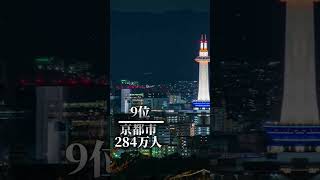 鹿児島市が首都だった場合の人口地理系を救おう 地理系 [upl. by Nwahsal]