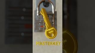 HOW MASTERKEYS WORK😲 3danimition shorts [upl. by Zolner]