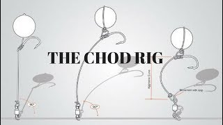 THE CHOD RIG [upl. by Rennie]