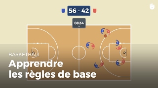 Apprendre les règles du basket  Basketball [upl. by Baptista189]