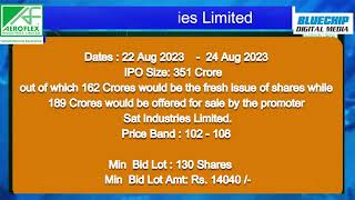 Aeroflex Industries Limited IPO Technical Analysis  Everything You Need to Know [upl. by Berstine313]