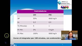 Aspen HYSYS Dynamic Iniciación [upl. by Hsiri]