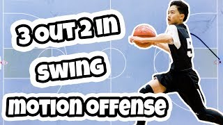 3 Out 2 In Motion Swing Basketball Offense [upl. by Theola]