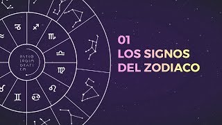 Los Signos del Zodiaco 01  ASTROLOGÍA GRÁFICA Doce energías [upl. by Rol]