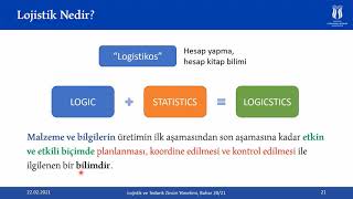 1 Lojistik Nedir  Temel Kavramlar [upl. by Eceinhoj]