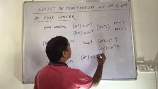 Effects of temperature on pH amp pOH of pure water [upl. by Lleval]