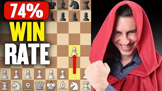 This TROLL Opening Will Make Your Opponents QUIT Chess [upl. by Elag480]