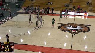 NDSCS MBB vs Williston State [upl. by Yuria]