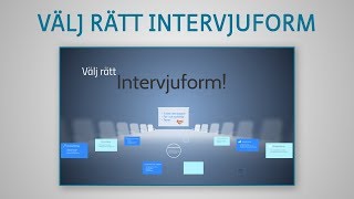 Välj rätt intervjuform [upl. by Deehahs661]