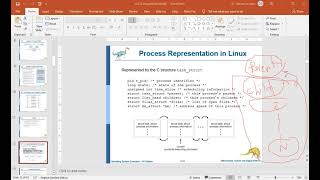 Operating System Lec 4 part 3 محاضرات فى نظم تشغيل الحاسبات [upl. by Sean3]