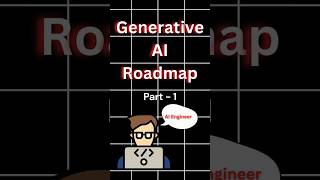 Generative AI Roadmap 2025  Part 1 [upl. by Neeroc543]