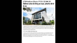 LTIMindtree share latest news [upl. by Acisse]