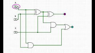 Ejercicio 3 Pec 1 [upl. by Niwled]