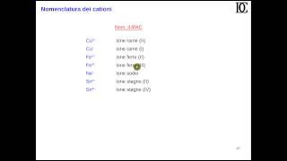Lezioni di chimica  Nomenclatura  8 anioni cationi sali [upl. by Thomasin]