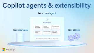 Microsoft 365 Copilot  New agent and extensibility options for developers [upl. by Loella]