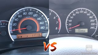 WagonR vs Corolla 0 to 100 test  Zzwheelspk [upl. by Opiak742]