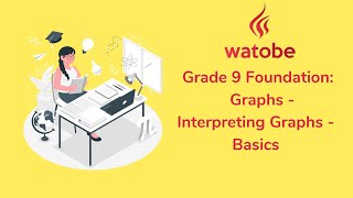 Grade 9  Graphs Foundation interpreting graphs  basics [upl. by Weinhardt]