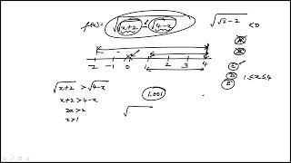 Question 61 Algebra GMAT Official Practice Exam 2 Quantitative Reasoning [upl. by Phyl]